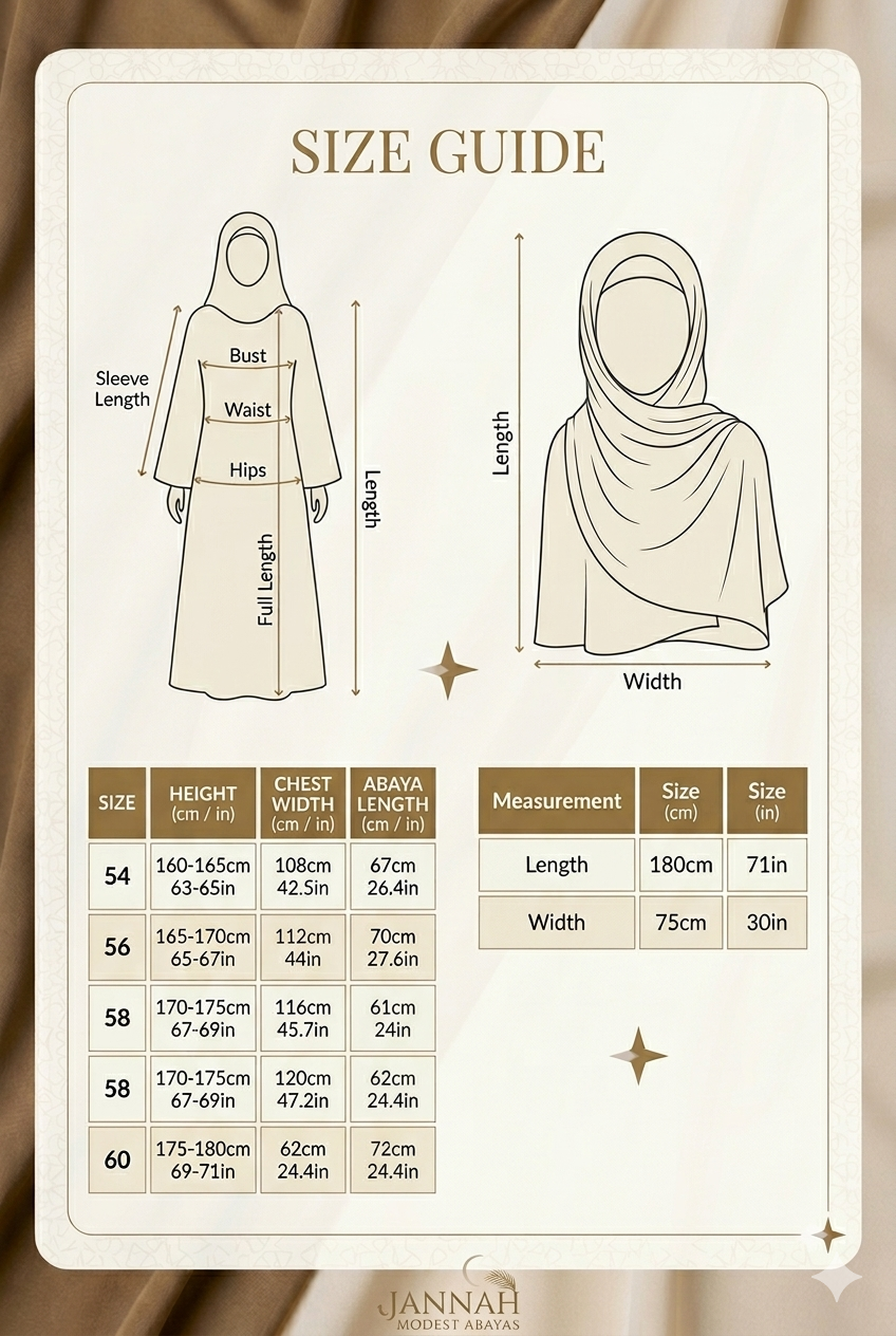 Image Size Guide